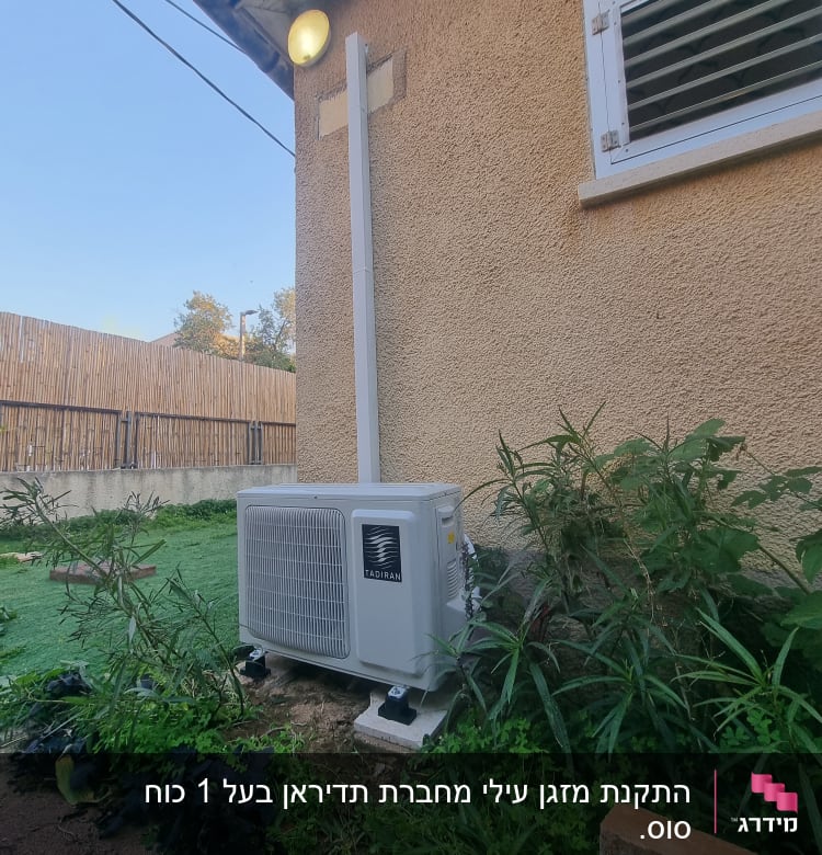 יחידת מיזוג אוויר חיצונית מותקנת על קיר